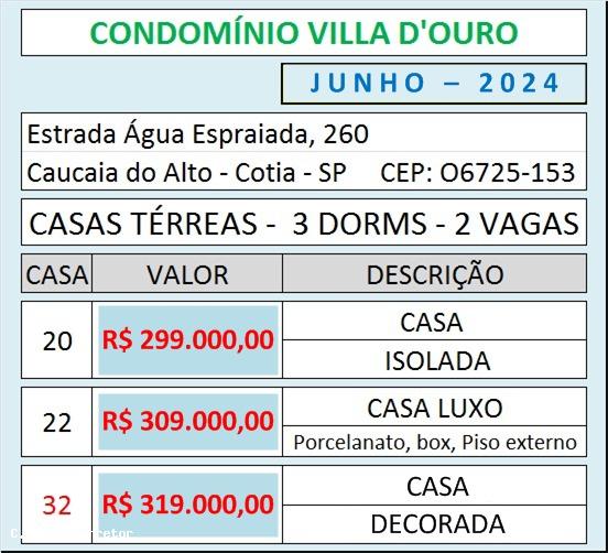 Casa de Condomínio, 3 quartos - Foto 15